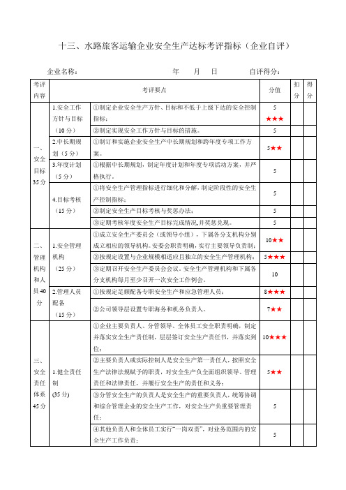 水路旅客运输企业安全生产达标考评指标(企业自评)