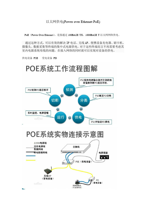 以太网供电 POE