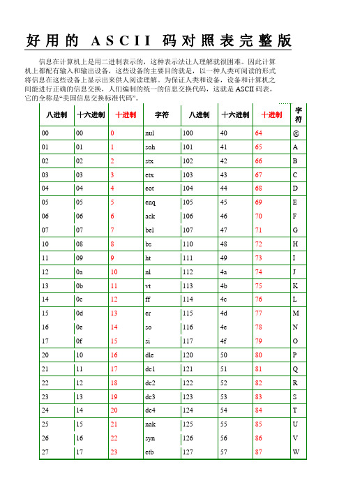 ASCII码对照表完整版