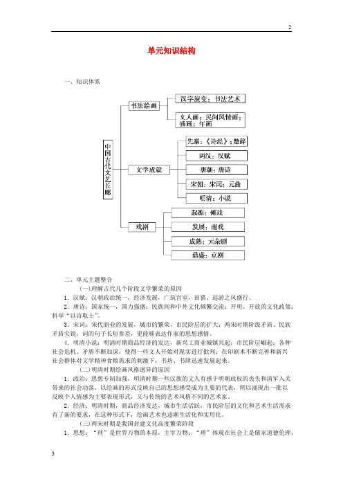 2019年高中历史 第二单元 知识结构 岳麓版必修3