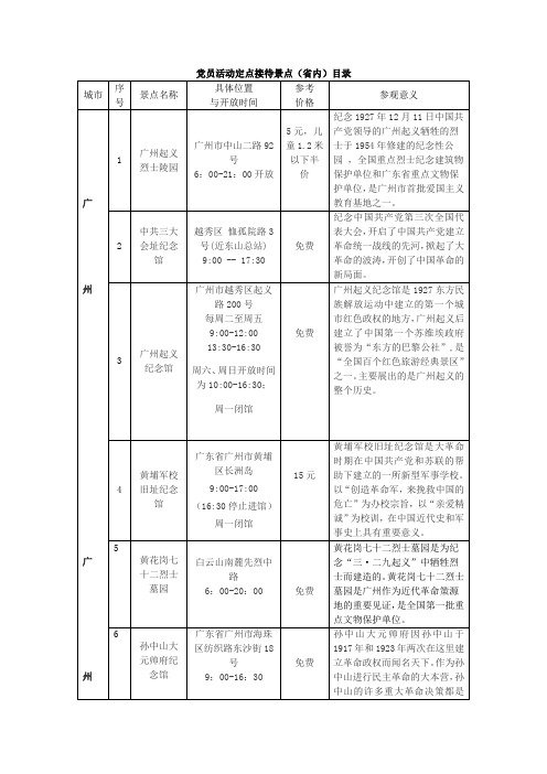 党员活动推荐景点