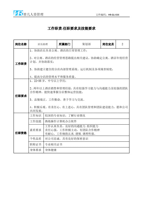 店长助理工作职责和任职要求模板