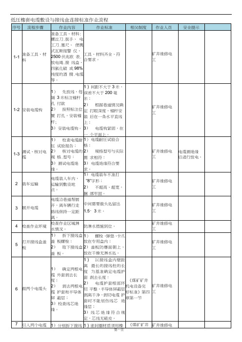 低压橡套电缆敷设与接线盒连接标准作业流程