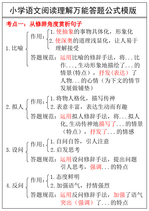 2_小学语文阅读理解万能答案公式模版