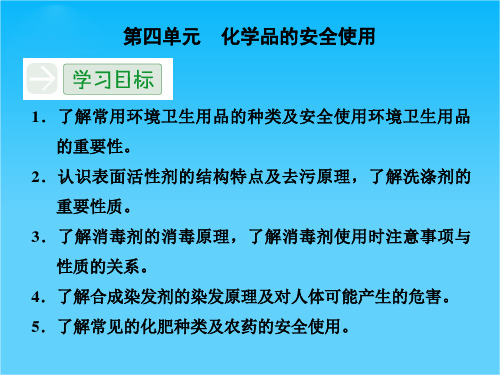 【创新设计】高二化学苏教版选修1课件4 化学品的安全使用