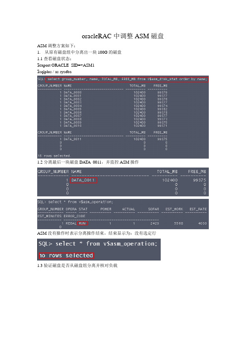 oracleRAC中的ASM调整