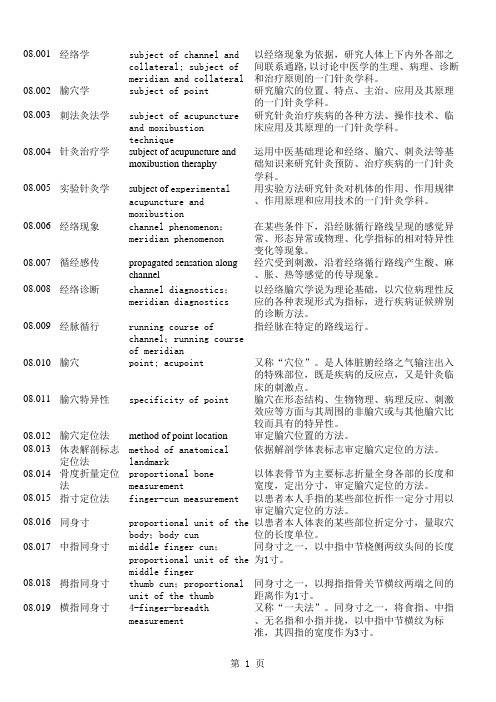 中医药名词英文翻译08(针灸学)