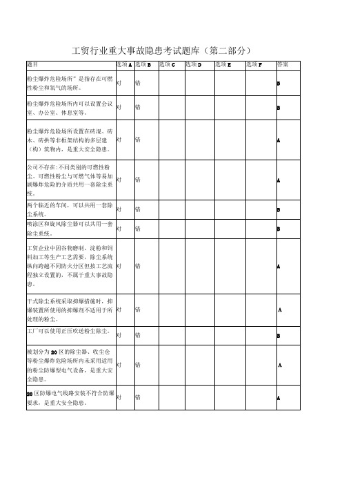 (修订版)工贸行业重大事故隐患考试题库(第二部分)