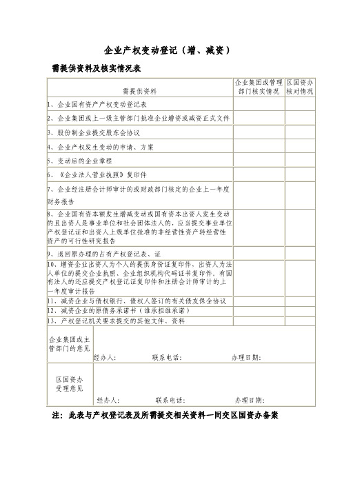 企业产权变动登记（增、减资）