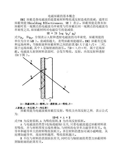 电磁屏蔽的基本概念