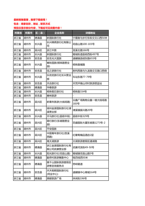 新版浙江省湖州市旅行社企业公司商家户名录单联系方式地址大全235家