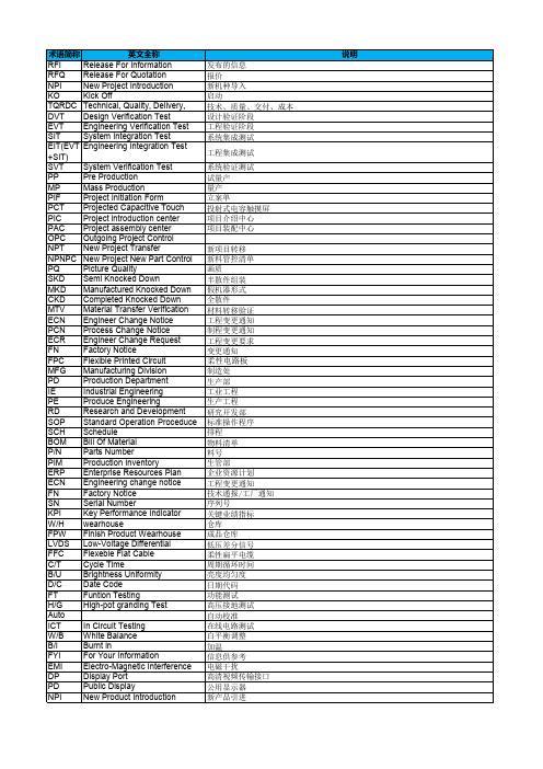 电子制造业常用英语缩写