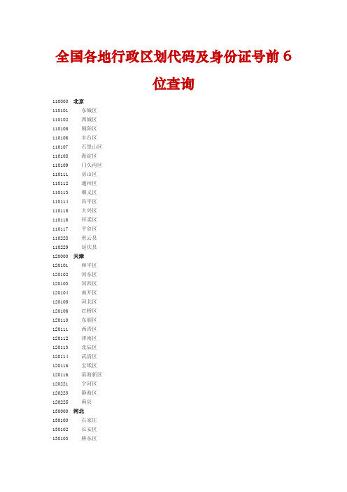 全国各地行政区划代码及身份证号前6位查询