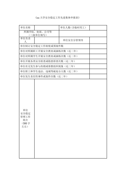 《xx大学安全稳定工作先进集体申报表》