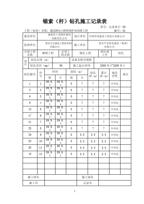 锚索(杆)成孔施工记录表