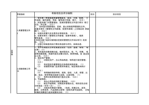 总务科考核标准