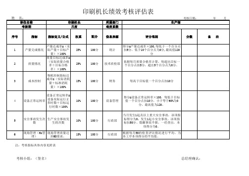 印刷机长绩效考核评估表