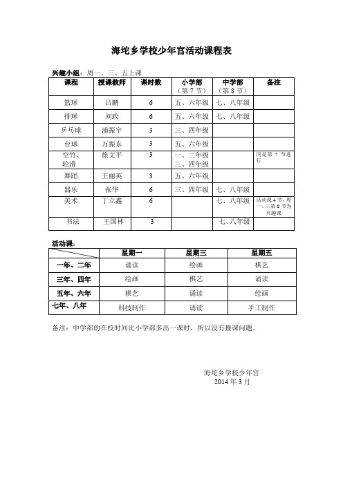 乡村学校少年宫课程表2014.3