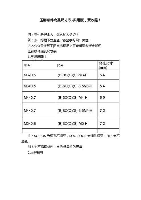 压铆螺件底孔尺寸表-实用版，要收藏！