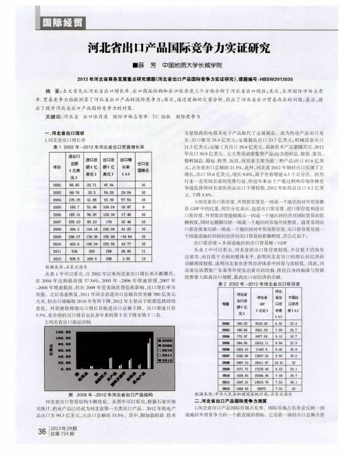 河北省出口产品国际竞争力实证研究