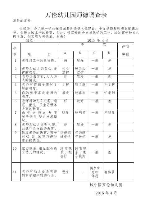 师德调查表