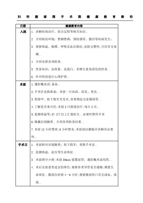 妇科健康教育路径正文