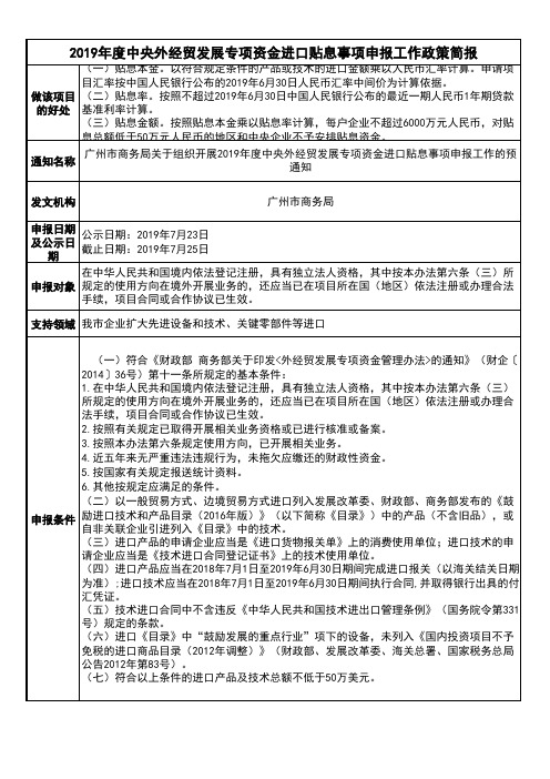 2019年度中央外经贸发展专项资金进口贴息事项申报工作-政策简报