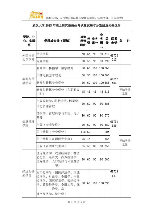 武汉大学2015年硕士研究生招生考试复试基本分数线及相关说明