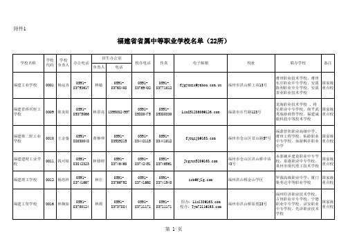 闽教职成〔2009〕25号附件xls