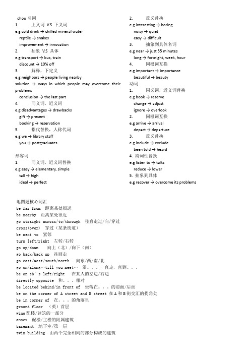 雅思听力最常见同义替换汇总