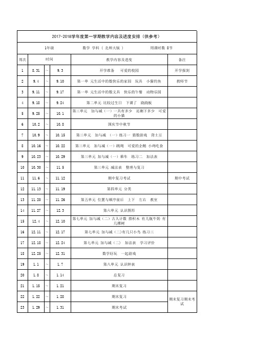 2017-2018学年度第一学期一年级数学教学进度