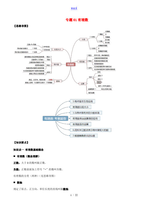 中考数学一轮复习 基础考点及题型 专题01 有理数(含解析)-人教版初中九年级全册数学试题