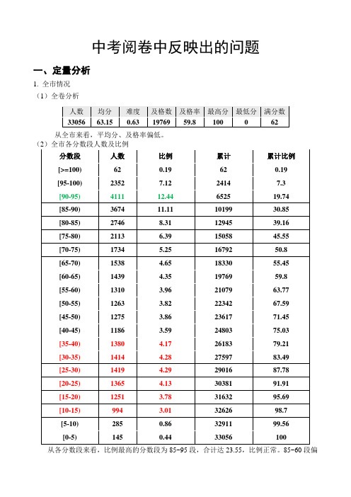 2018年福建省中考地理阅卷中反映出的问题