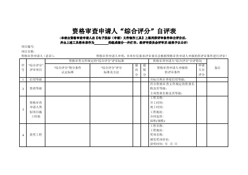 投标人资信标（资质与信誉）得分表