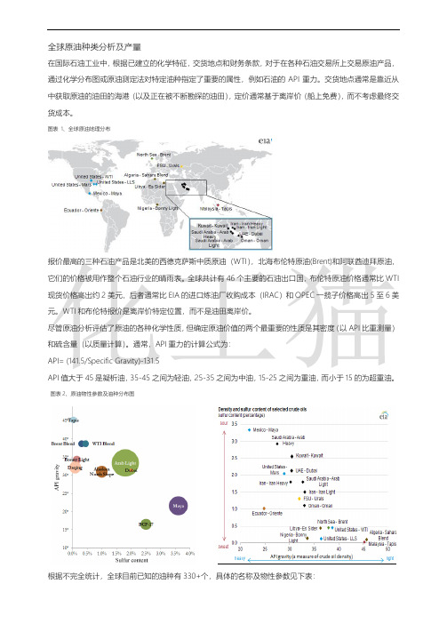 全球原油物性参数及地域分布