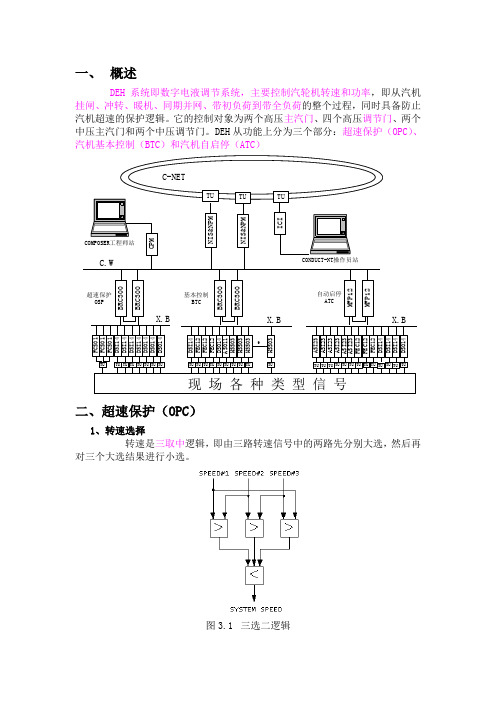 DEH讲义