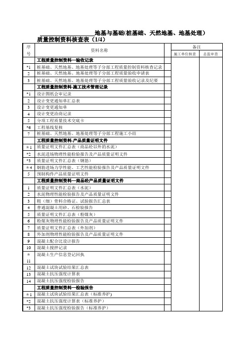 桩基础天然地基地基处理质量控制资料核查表