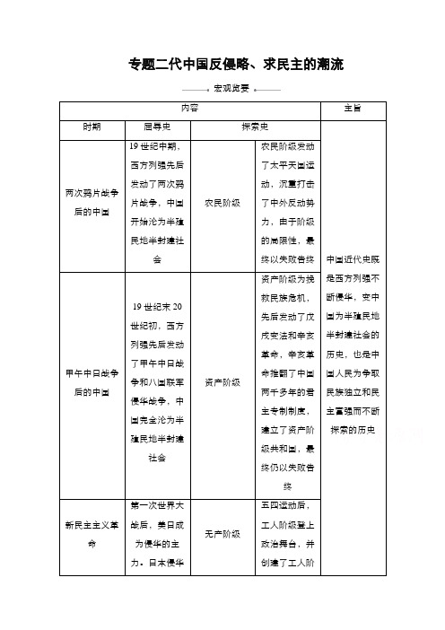 (专项训练)专题2第3讲 近代前期列强入侵和中国军民维护国家主权的斗争Word版含解析