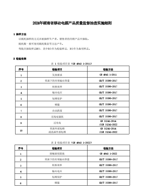 2024年移动电源产品质量监督抽查实施细则