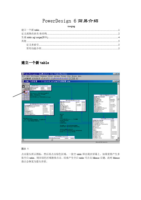 PowerDesign图文教程