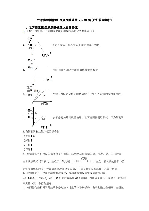 中考化学图像题 金属及酸碱盐反应20篇(附带答案解析)