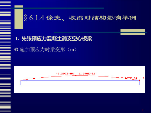 徐变、收缩对结构影响举例