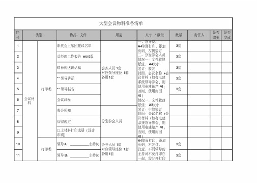 1-1大型会议物料准备