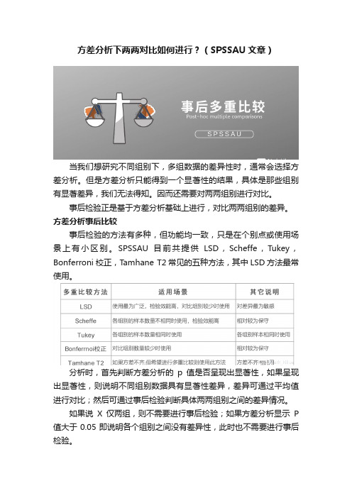 方差分析下两两对比如何进行？（SPSSAU文章）