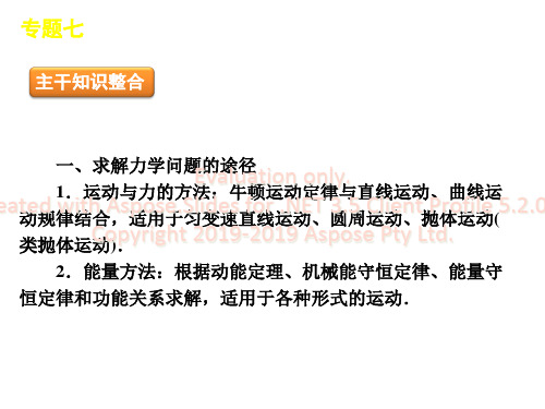 高考物理第二轮题专复习方案课件力学综合问题共43页文档