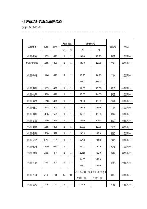 常德桃源黄花井汽车站发车时刻表