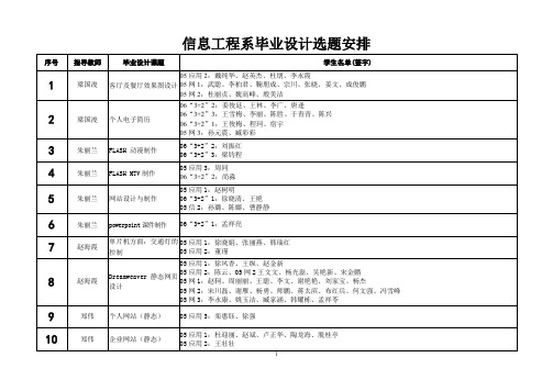 信息工程系毕业设计选题安排