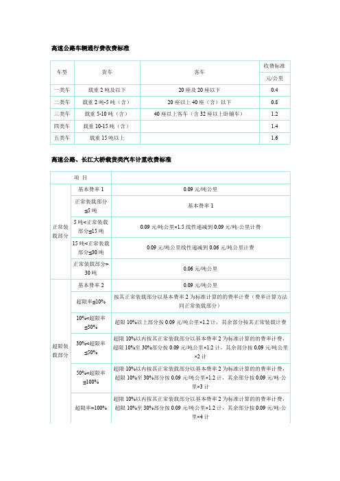 浙江省高速公路收费标准