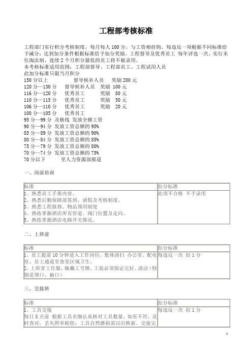 工程部考核标准