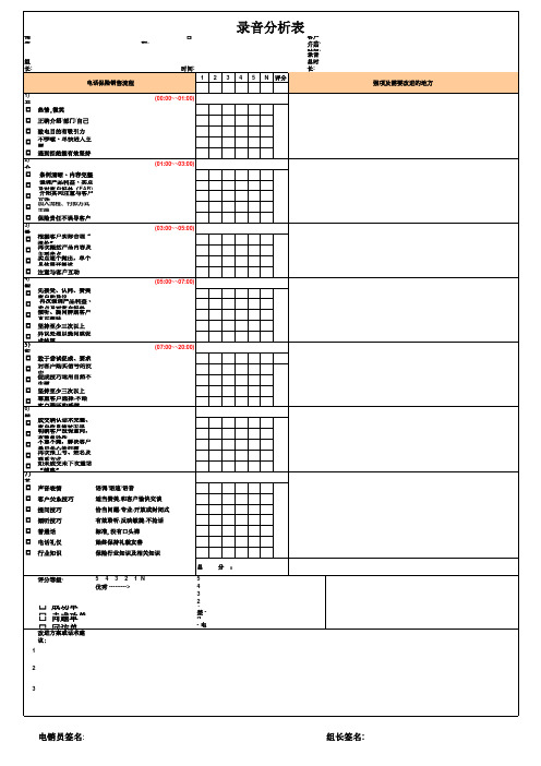 录音分析表